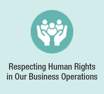 Human rights in our operations .